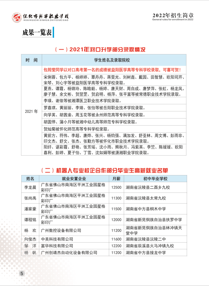 九州体育(中国)有限公司官网,怀化全日制中专学校